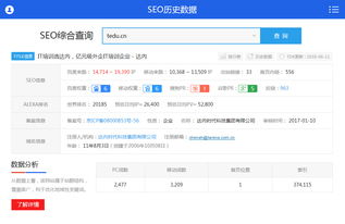 北京SEO优化培训 达内SEO培训班 北京达内SEO技术培训机构